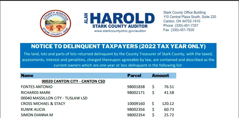 Stark County Ohio Delinquent Tax List Information and How to Access