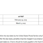 Stark County Ohio Property Tax Due Dates and Penalties