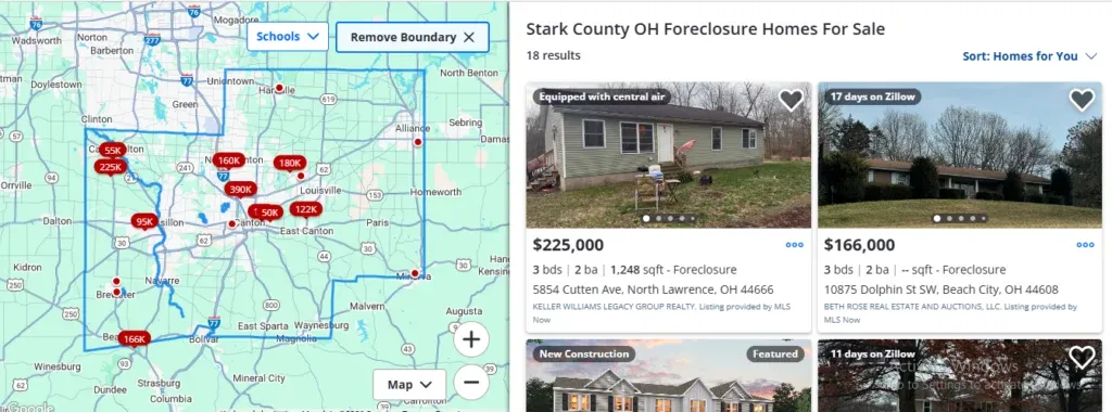 Vacant Land or Foreclosed Properties in Stark County, Ohio